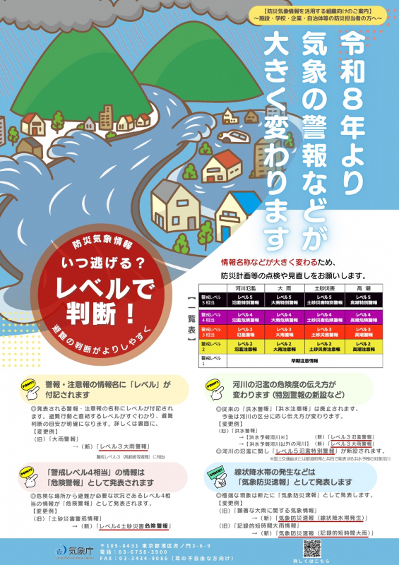 安全安心一口メモ(令和8年1月25日～令和8年1月30日)　危機管理課　課長補佐　羽場 正明さん